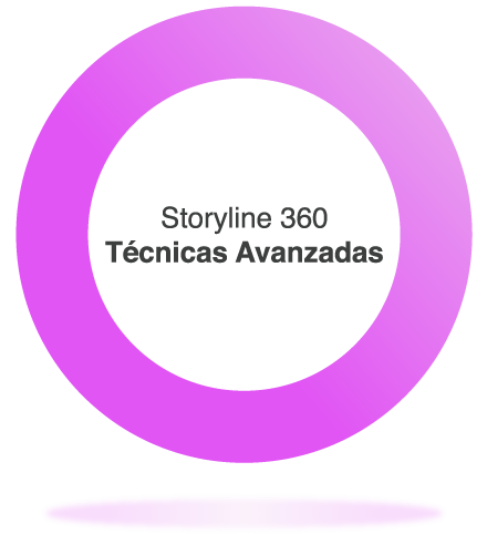 Storyline Avanzado